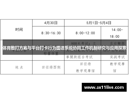 体育散打方案与平台打卡行为图谱系统协同工作机制研究与应用探索